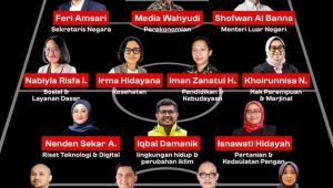Kabinet Bayangan